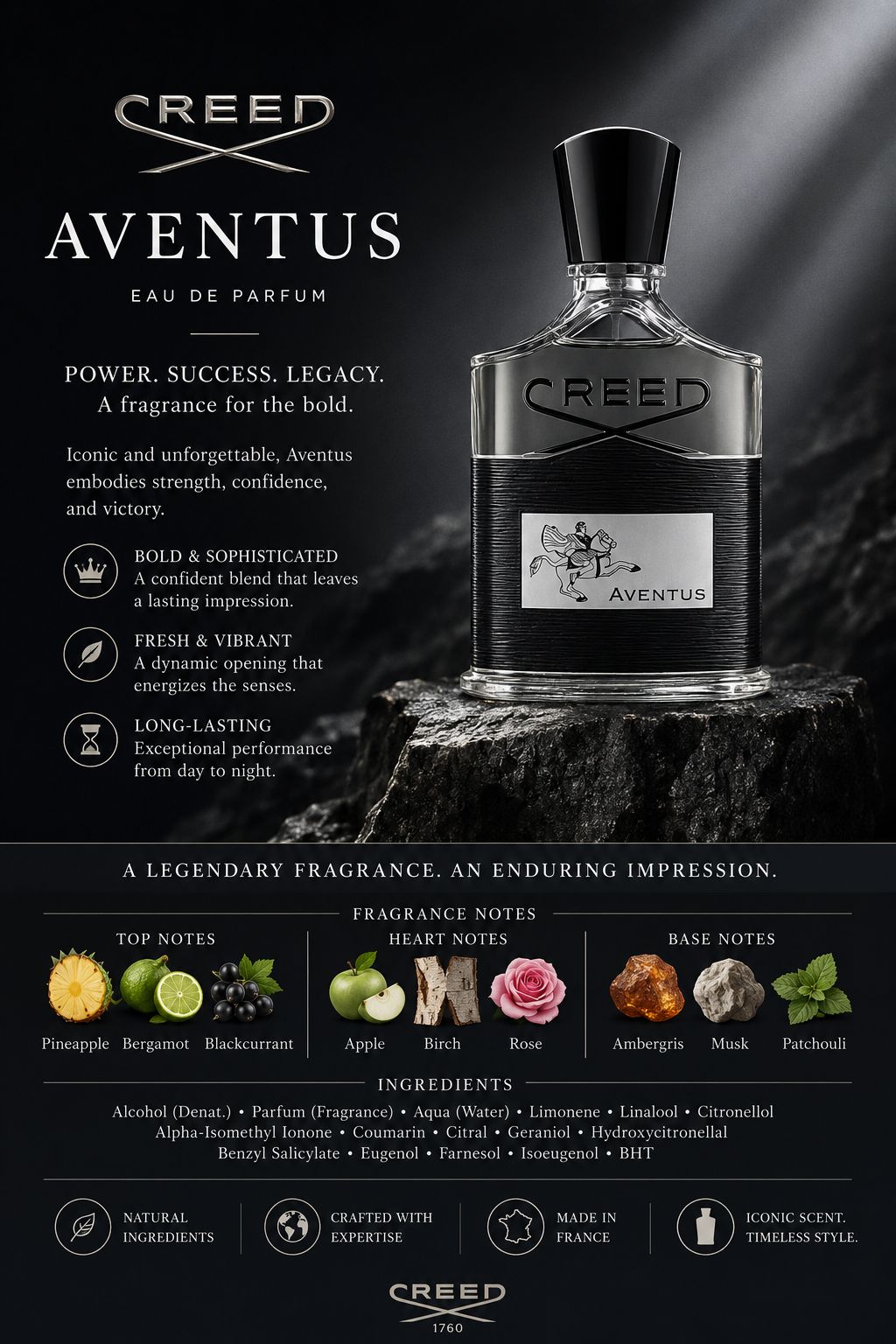 Royal Scents 8